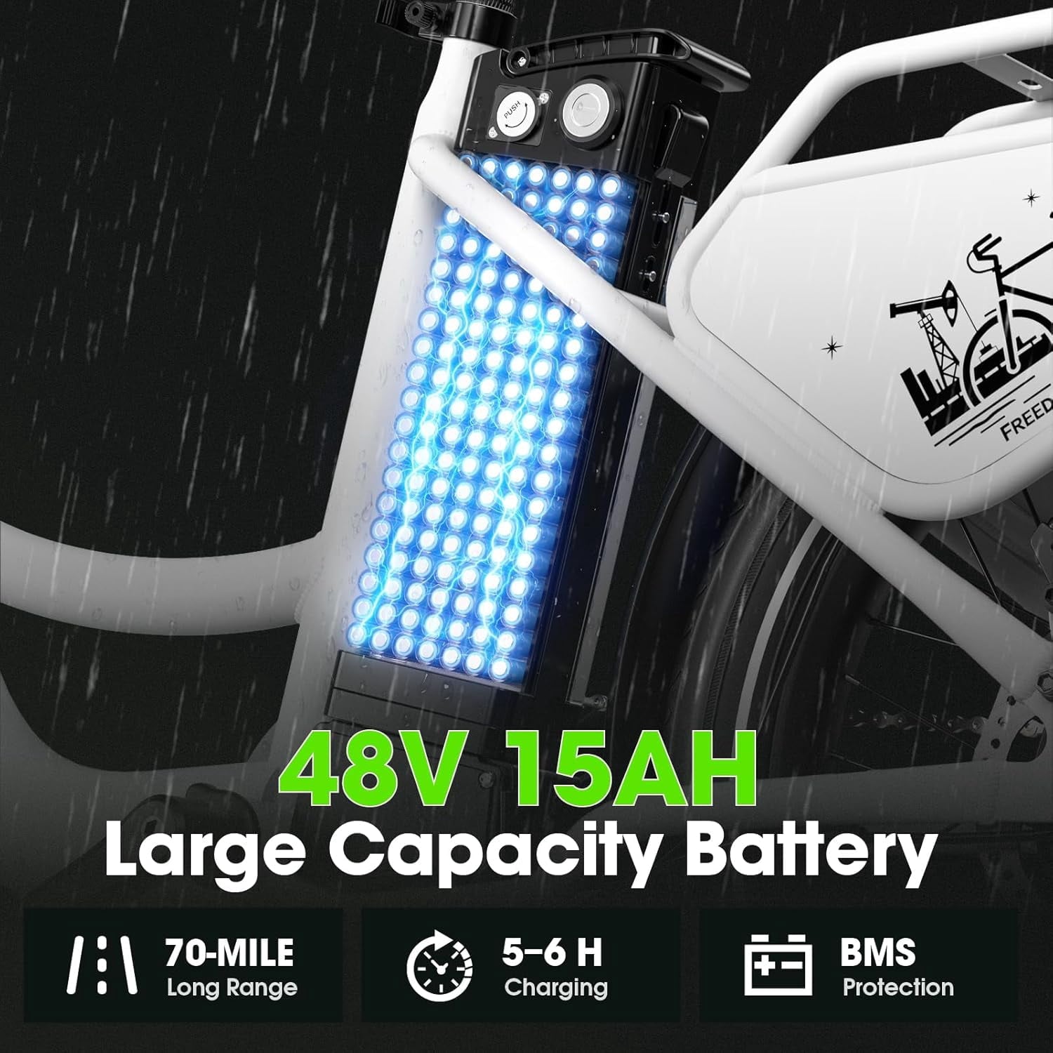 Electric Bike for Adults 1000W Peak Motor Ebike with 48V15Ah Removable Battery 20 x 3.0 Fat Tire Step-Thru 7-Speed Commuter Electric Bicycle Up to 24 MPH 70 Miles Range UL 2849 Certified Electric Bikes