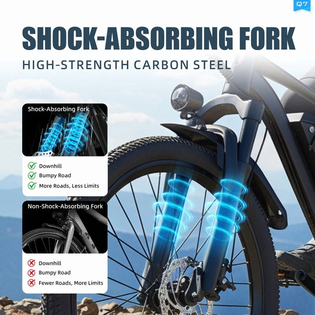 Unibike 26'' Ebikes For Adults, 748 Peak Motor Electric Mountain Bike, 36V 10Ah Removable Battery, 7-Speed E-Bicycle, Front Suspension Electric Bikes