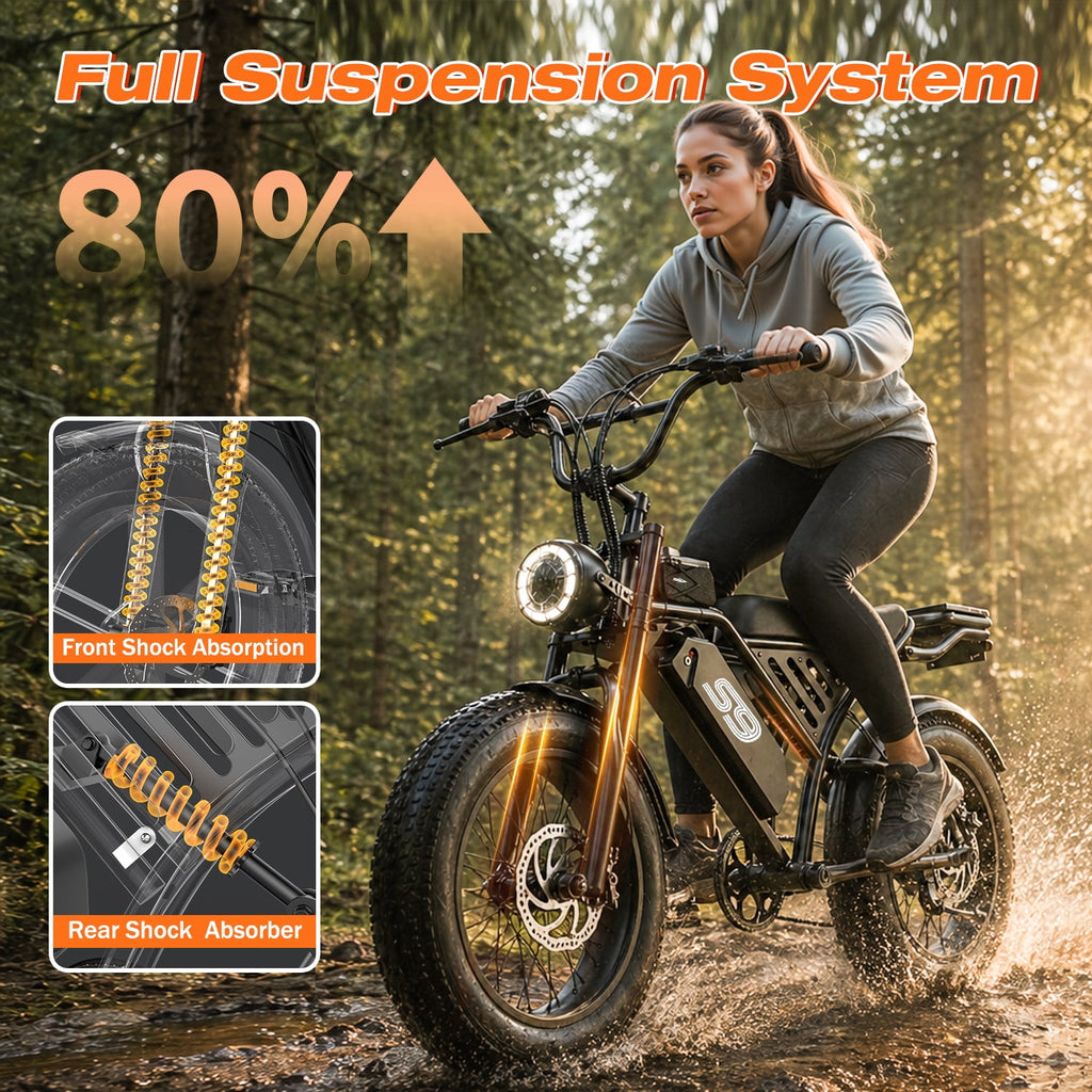 ASKGO 48V 20Ah Electric Bike for Adults, 2200W Peak 750W Fat Tire Off-Road Ebike, 30MPH & 75 Miles, Cargo Ebike,NFC Unlock Electric Dirt Bike,UL2849 Electric Bikes