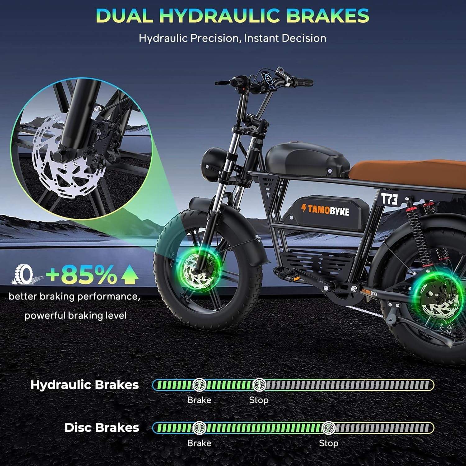 T73 Max Electric Bike for Adults, 48V 36Ah Large Battery, 1500W Powerful Motor 33MPH, 20×4 Fat Tire E-Mountain Bike Off-Road, UL2849 Electric Bicycle Electric Bikes